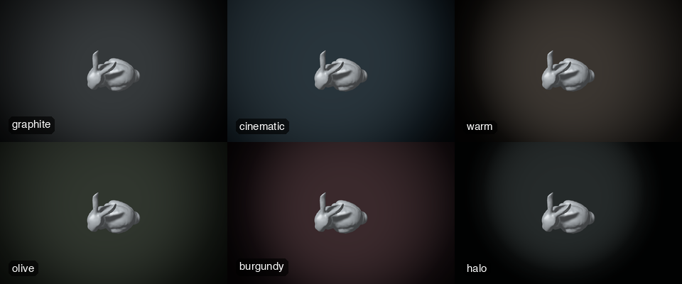 background presets