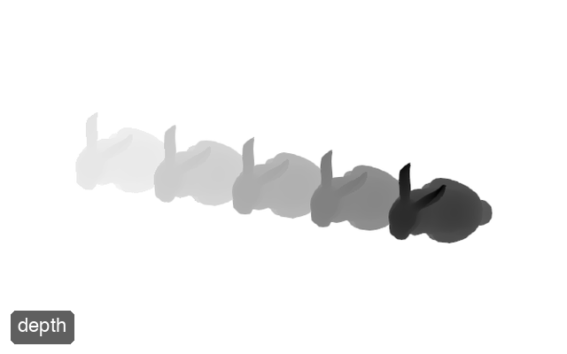 depth