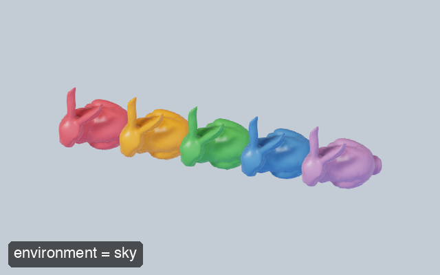 sky