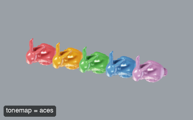 aces