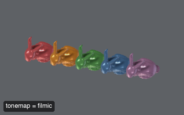 filmic