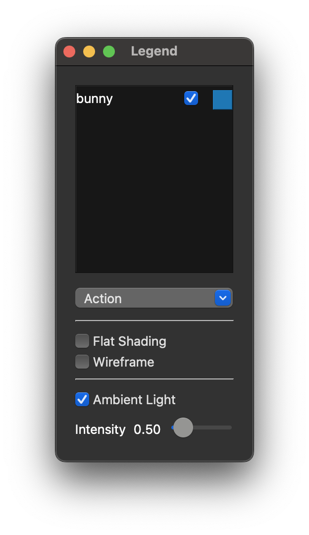 shell controls